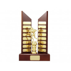 Perpetual Wingstand Timber Trophy