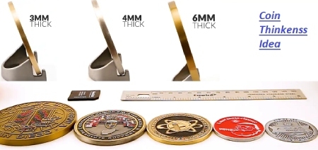 coin thickness
